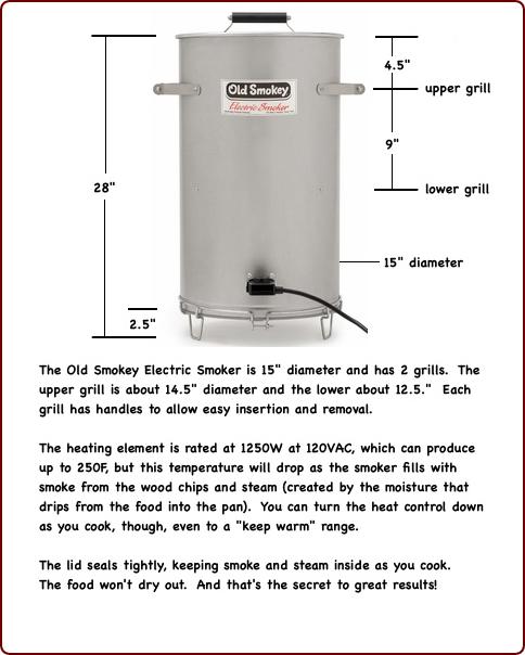 Old smokey electric smoker hotsell